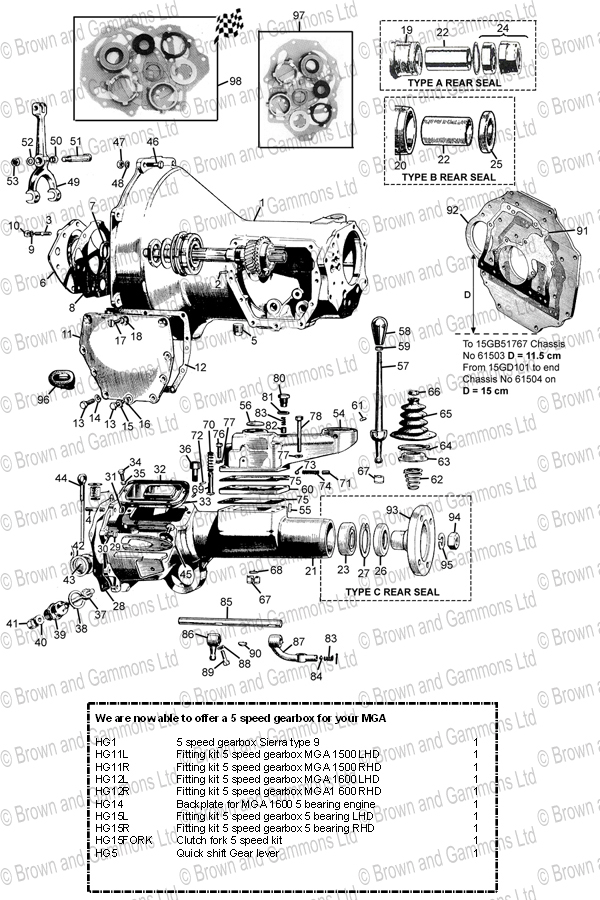 Image for Gearbox & fittings. Remote Control. Gear lever & Fittings
